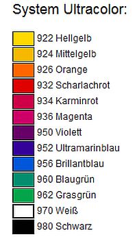 Ultragraph UVAR System Ultracolor