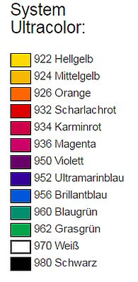 Ultrapack UVC System Ultracolor