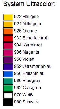 Ultra Sart-M UVSM - System Ultracolor