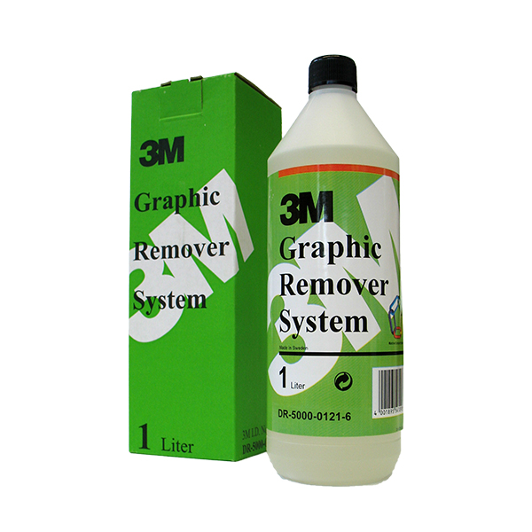 3M™ Folienentferner (System 221) 3M Deutschland Farben-Frikell WTB