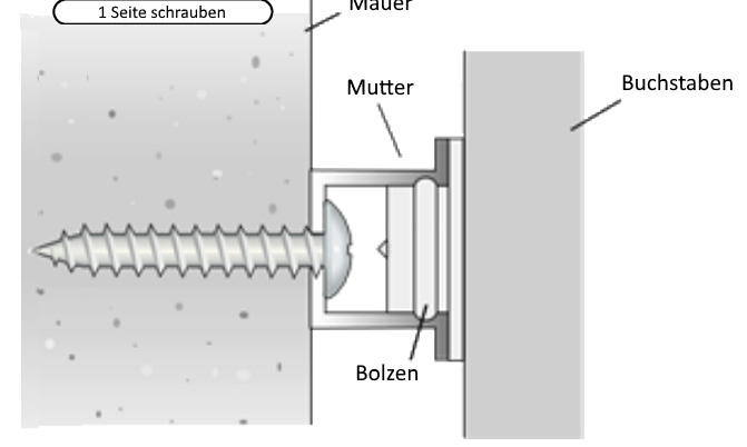 Easyfix-Distanzhalter-zum-Kleben