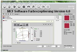 MCF Software Farbrezeptierung