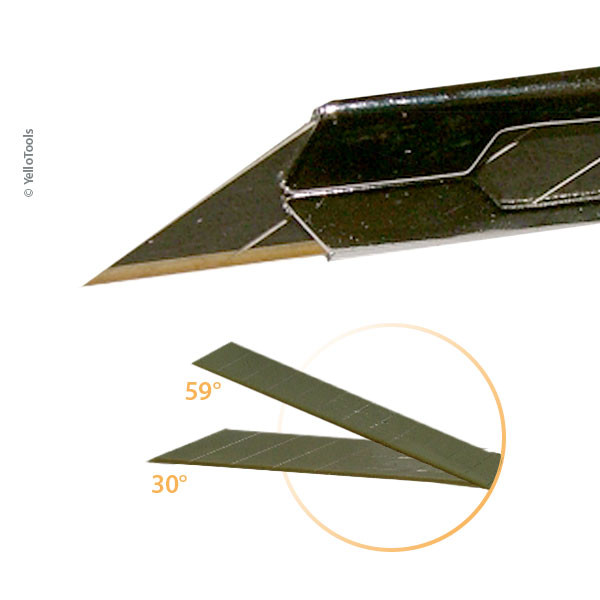 YelloTools TitanBlades, Ersatzklingen