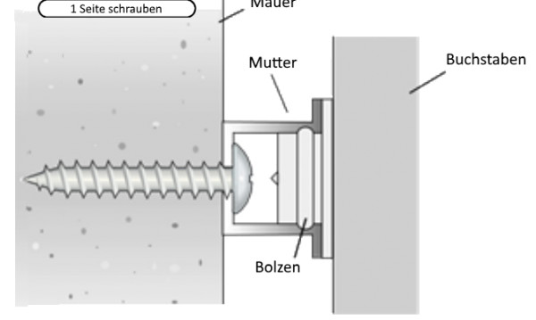 Easyfix Distanzhalter zum Kleben